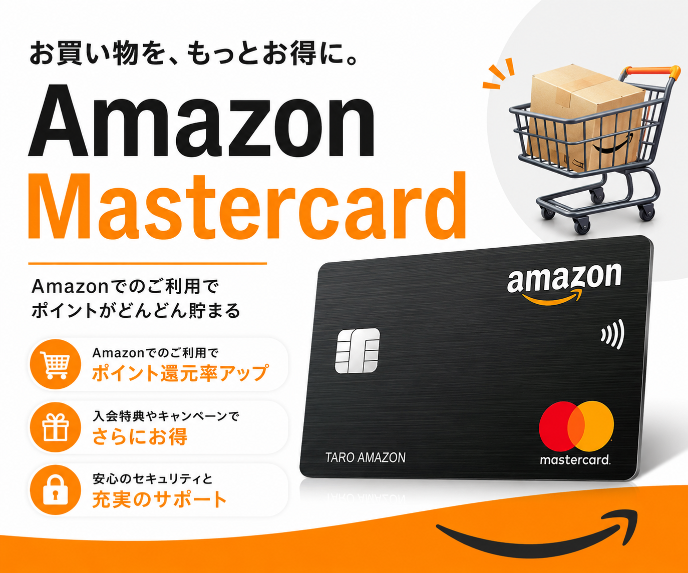 Amazon Mastercard公式サイト